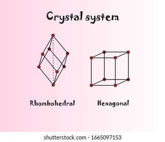 crystal maker student