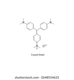 Estrutura esquelética de Crystal Violet. Ilustração esquemática do composto corante de trifenilmetano. Diagrama simples, fórmula química.