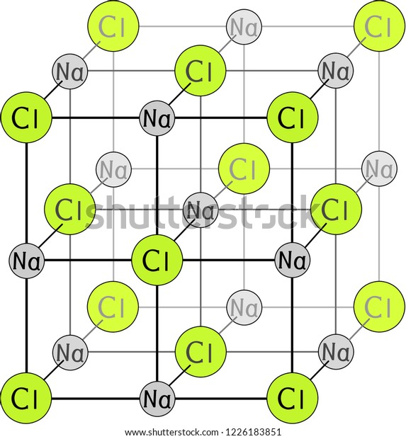 Crystalline Lattice Diagram Sodium Chloride Stock Vector (Royalty Free ...