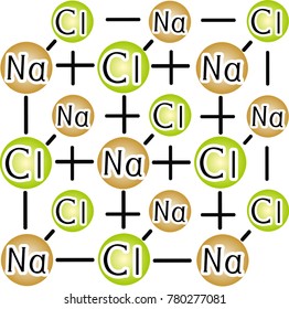 658 Sodium chloride Stock Vectors, Images & Vector Art | Shutterstock