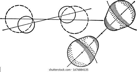 In crystallography, it is one of the 7 crystal systems. Shown here is the crossed dispersion in a monoclinic crystal p>v, vintage line drawing or engraving illustration.