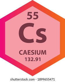 Cs Caesium Alkali metal Chemical Element Periodic Table. Hexagon vector illustration, colorful Hexagon clean style Icon with molar mass and atomic number for Lab, science or chemistry education.