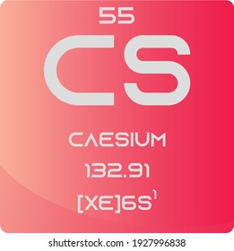 Cs Caesium Alkali metal Chemical Element vector illustration diagram, with atomic number, mass and electron configuration. Simple gradient flat hexagon design for education, lab, science class.
