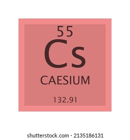 Cs Caesium Alkali metal Chemical Element Periodic Table. Simple flat square vector illustration, simple clean style Icon with molar mass and atomic number for Lab, science or chemistry education.