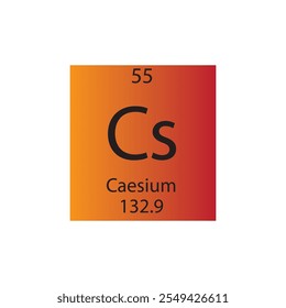 Tabela periódica do elemento químico de césio-álcali. Simples ilustração de vetor quadrado plano, simples ícone de estilo limpo com massa molar e número atômico para Lab, ciência ou classe de química.