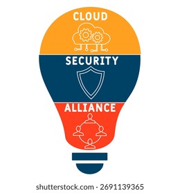CSA - Cloud Security Alliance acronym. business concept background. vector illustration concept with keywords and icons. lettering illustration with icons for web banner, flyer, landing