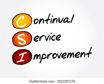 CSI - Continual Service Improvement acronym, business concept background