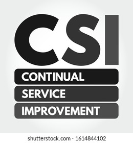 CSI - Continual Service Improvement acronym, business concept background