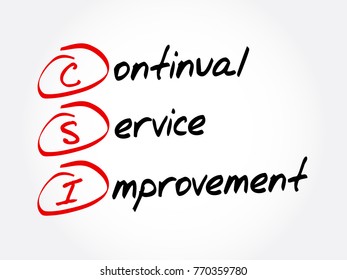 CSI - Continual Service Improvement acronym, business concept background