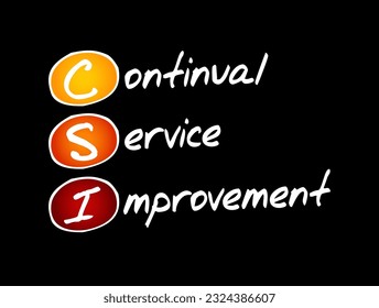 CSI Continual Service Improvement - method to identify and execute opportunities to make IT processes and services better, acronym text concept background