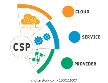 CSP - proveedor de servicios en la nube. concepto de negocios de siglas. concepto de ilustración vectorial con palabras clave e iconos. ilustración con iconos para banner web, volante, página de inicio