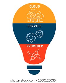 CSP  - cloud service provider. acronym business concept. vector illustration concept with keywords and icons. lettering illustration with icons for web banner, flyer, landing page