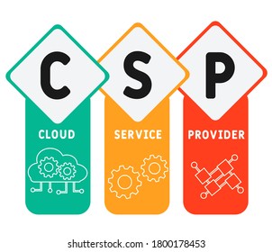 Sku Stock Keeping Unit Acronym Business Stock Vector (Royalty Free ...