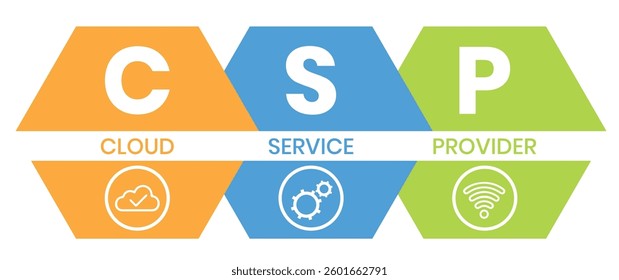 CSP - cloud service provider. acronym business concept. vector illustration concept with keywords and icons. lettering illustration with icons for web banner