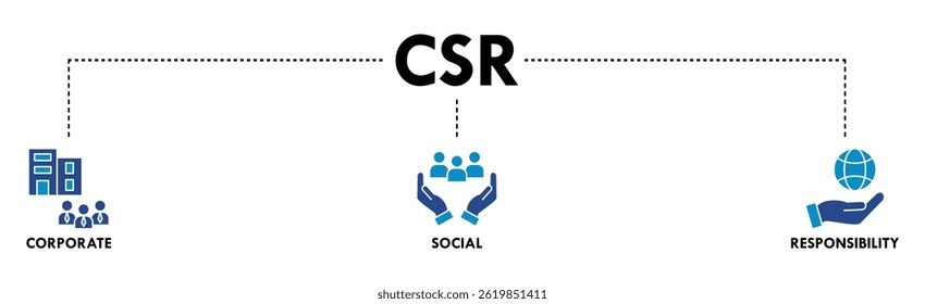 CSR Banner web icon for business and organization, Corporate social responsibility and giving back to the community.