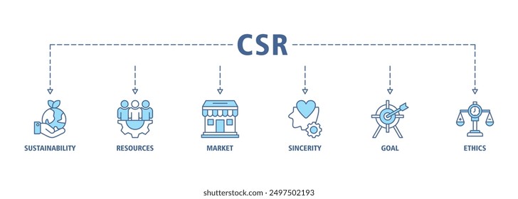 CSR banner web icon set vector illustration concept business and organization, Corporate social responsibility and giving back to the community icon symbol live stroke editable