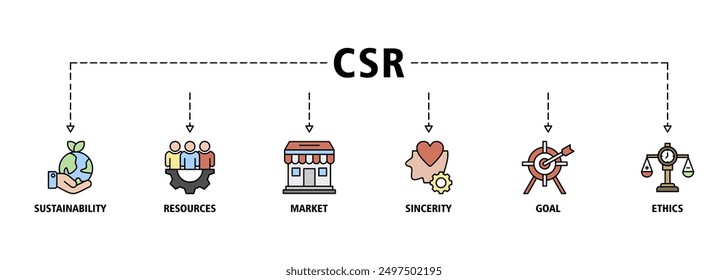 CSR banner web icon set vector illustration concept business and organization, Corporate social responsibility and giving back to the community icon symbol live stroke editable