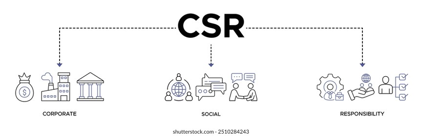 Ícone de vetor sólido ilustração do vetor da web do Banner de CSR para negócios e organização, responsabilidade social corporativa e retribuição à comunidade