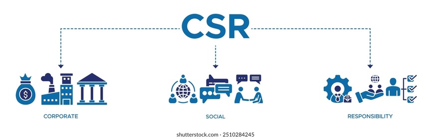 Ícone de vetor sólido ilustração do vetor da web do Banner de CSR para negócios e organização, responsabilidade social corporativa e retribuição à comunidade