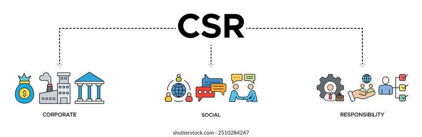 Ícone de vetor sólido ilustração do vetor da web do Banner de CSR para negócios e organização, responsabilidade social corporativa e retribuição à comunidade