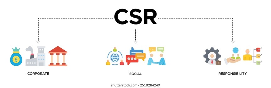 Ícone de vetor sólido ilustração do vetor da web do Banner de CSR para negócios e organização, responsabilidade social corporativa e retribuição à comunidade