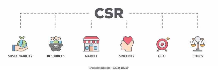 CSR Banner web icon vector illustration for business and organization, Corporate social responsibility and giving back to the community
