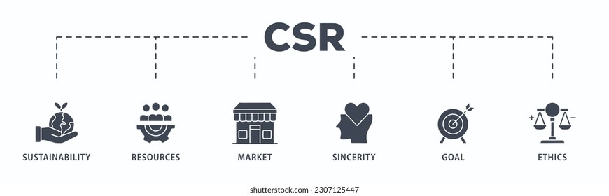 CSR Banner web icon vector illustration for business and organization, Corporate social responsibility and giving back to the community
