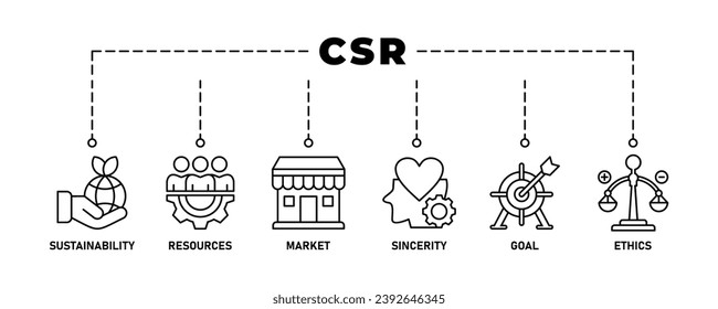 CSR Banner web icon vector illustration for business and organization, Corporate social responsibility and giving back to the community