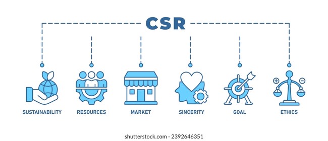 CSR Banner web icon vector illustration for business and organization, Corporate social responsibility and giving back to the community