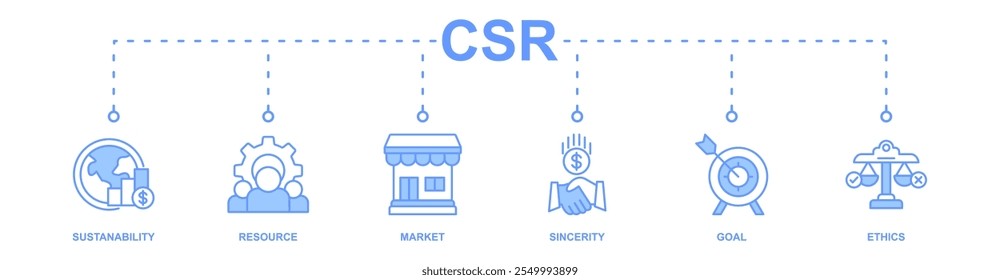 CSR banner web icon vector illustration concept business and organization, Corporate social responsibility and giving back to the community