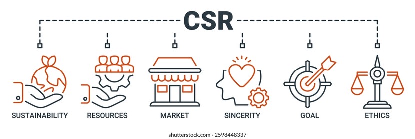 CSR banner web icon vector illustration concept business and organization, Corporate social responsibility and giving back to the community icons. Outline vector symbol background.