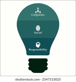 RSC - acrónimo de responsabilidad social Corporativa. Plantilla de infografía con iconos y marcador de posición de descripción