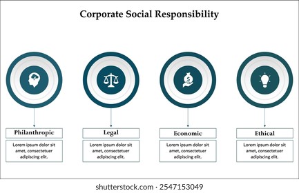 RSC - acrónimo de responsabilidad social Corporativa. Plantilla de infografía con iconos y marcador de posición de descripción