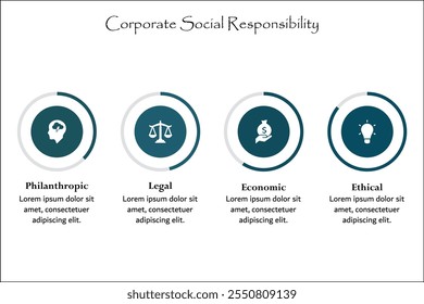 RSC - acrónimo de responsabilidad social Corporativa. Plantilla de infografía con iconos y marcador de posición de descripción