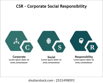 RSC - acrónimo de responsabilidad social Corporativa. Plantilla de infografía con iconos y marcador de posición de descripción