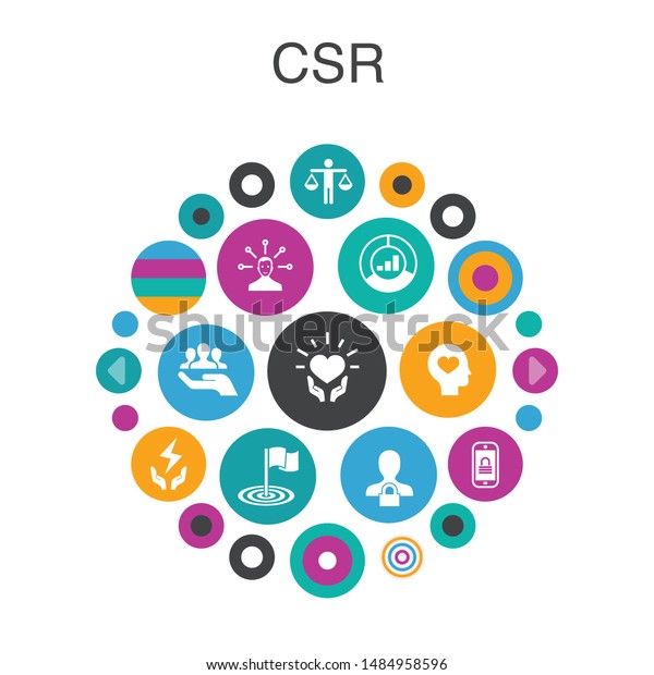 Csr Infographic Circle Concept Smart Ui Stock Vector (Royalty Free ...