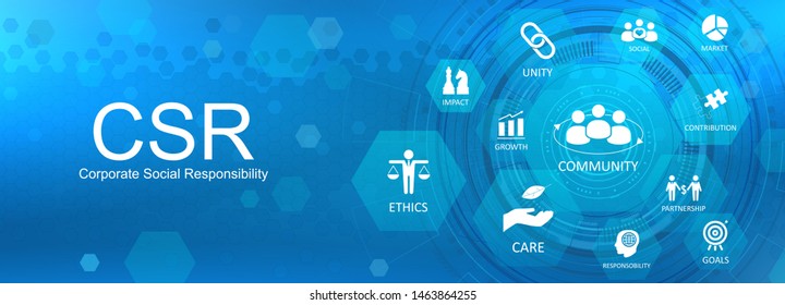 CSR Social Responsibility, template web page banner with icons and  conceptual text.  Idea of responsibility and social life. Abstract background CSR, Vector illustration