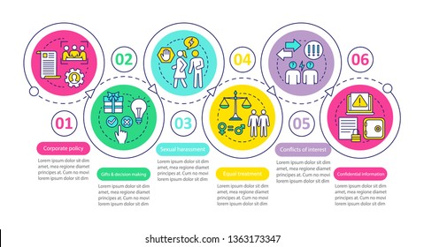 CSR vector infographic template. Corporate social responsibility. Business ethics. Business presentation design elements. Data visualization with steps, option. Process timeline chart. Workflow layout