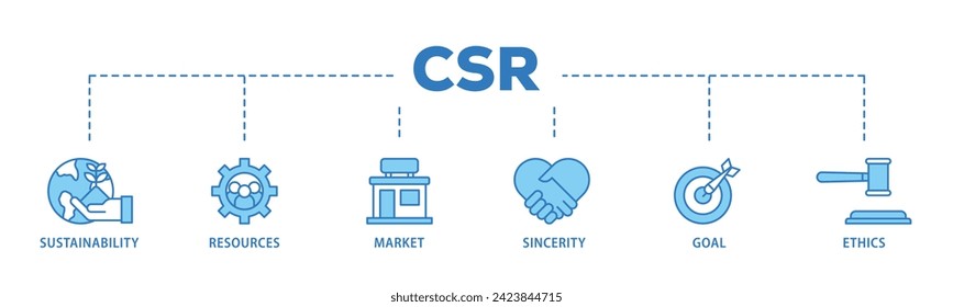 CSR web banner icon vector illustration concept consists of business and organization, Corporate social responsibility and giving back to the community icon live stroke and easy to edit