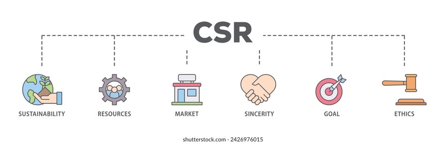 CSR Web-Banner-Symbol Vektor-Illustration Konzept besteht aus Geschäft und Organisation, Corporate Social Responsibility und Rückgabe an die Gemeinschaft-Symbol Live-Strich und einfach zu bearbeiten