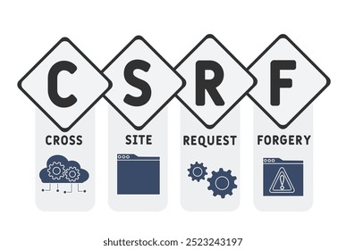 CSRF - solicitud de sitio cruzado de falsificación de acrónimo, concepto de negocio. ilustración de diseño de tipografía de letras de palabras con iconos de línea y adornos. Diseño de Vector de concepto de promoción de Sitio web de Internet.