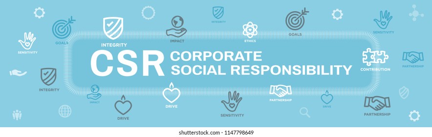 CSR-Social Responsibility Web Banner Icon Set & Web Header Banner w Honesty, integrity, collaboration, etc 