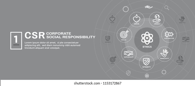 CSR-Social Responsibility Web Banner Icon Set & Web Header Banner w Honesty, integrity, collaboration, etc 