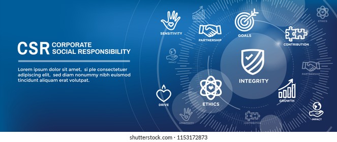 CSR-Social Responsibility Web Banner Icon Set & Web Header Banner w Honesty, integrity, collaboration, etc 