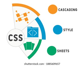 781 Cascade Style Sheets Images, Stock Photos & Vectors | Shutterstock