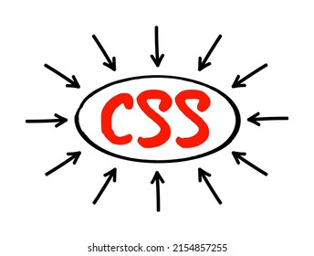 CSS Cascading Style Sheets - Language Used For Describing The Presentation Of A Document Written In A Markup Language, Acronym Text With Arrows