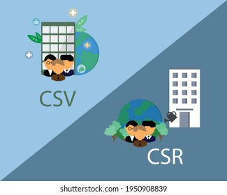 CSV Or Creating Shared Value Compare With CSR Or Corporate Social Responsibility