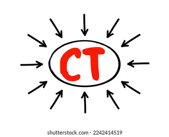 Tomografía computada CT - técnica de imagen médica utilizada en radiología para obtener imágenes internas detalladas del cuerpo, concepto de texto acrónimo con flechas