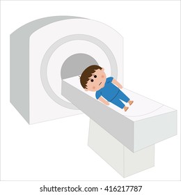 CT MRI