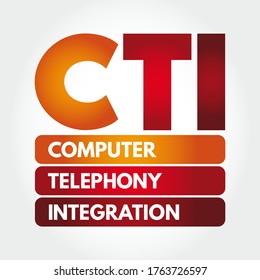CTI - Computer Telephony Integration acronym, technology concept background